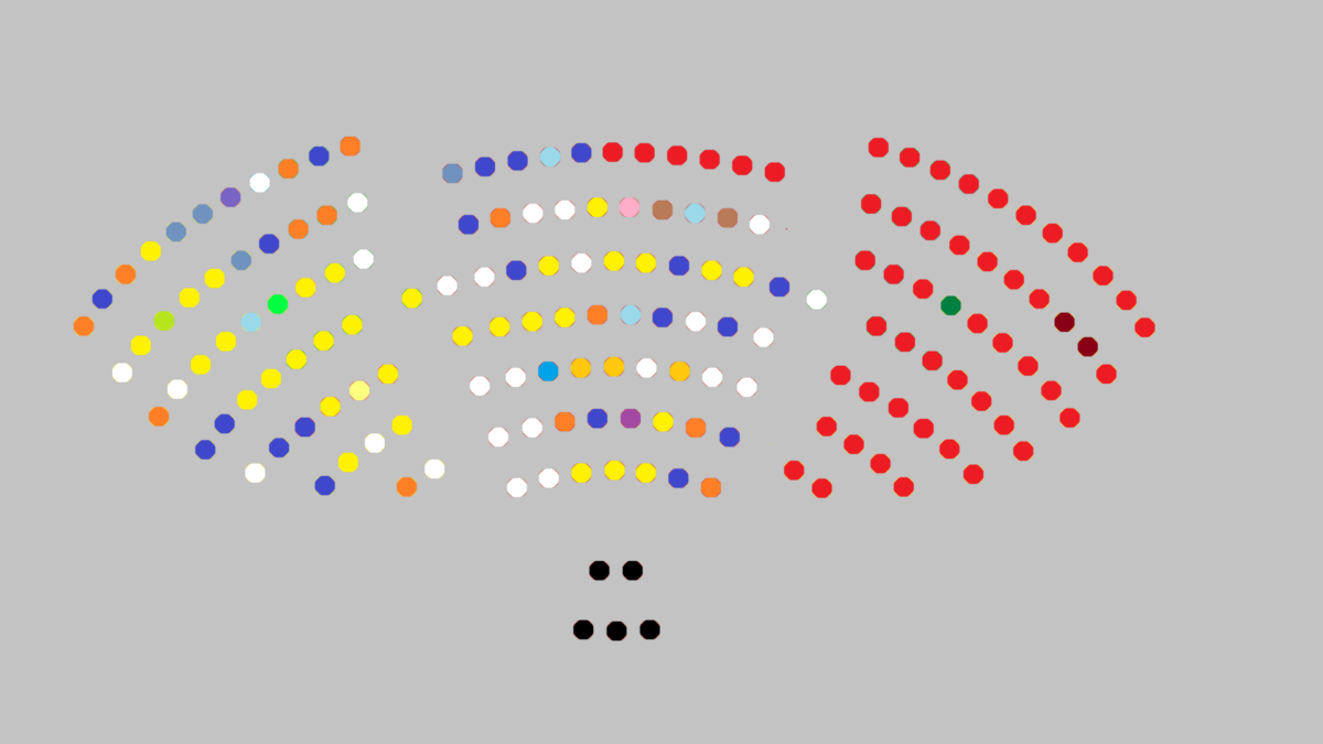 Fotografía de Asamblea Nacional 2015