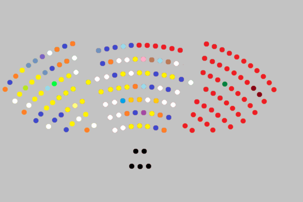 Fotografía de Asamblea Nacional 2015